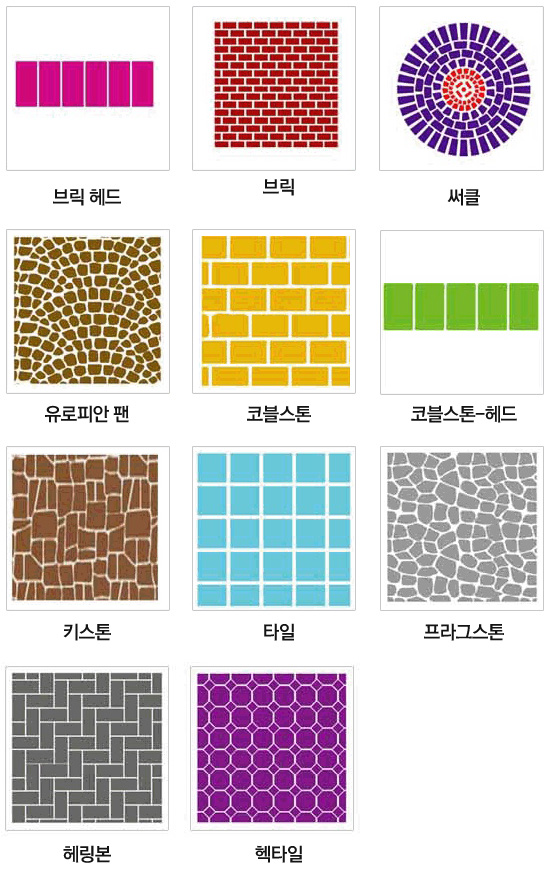 패턴종류